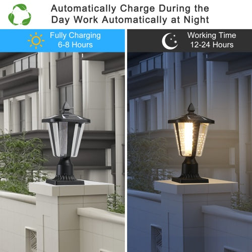 Solar Pillar Headlights With Dimmable LEDs - 2 Packs Unavailable Platforms- Temu
